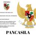 Pancasila Penjelasan dan Simbol dari Sila