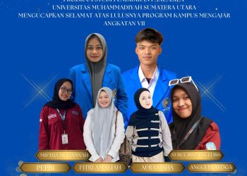 Enam Mahasiswa PPKn UMSU Lulus Program Kampus Mengajar 7 Tahun 2024